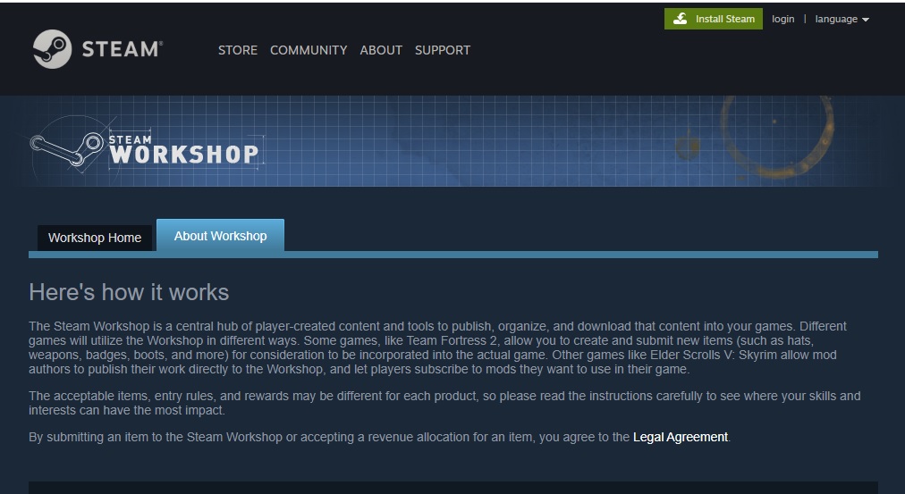 where does steam store workshop downloads